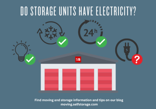 do storage units have electricity? facility with light, climate-control, 24 hour access and power outlet amenities