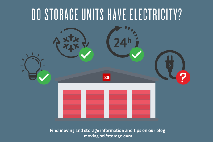 do storage units have electricity? facility with light, climate-control, 24 hour access and power outlet amenities