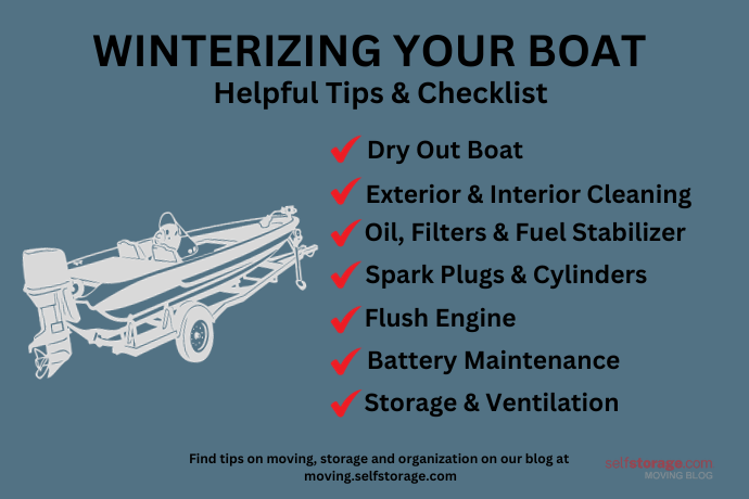 Winterizing your boat