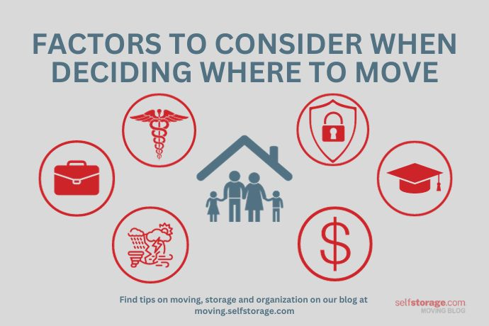 factors to consider when deciding where to move