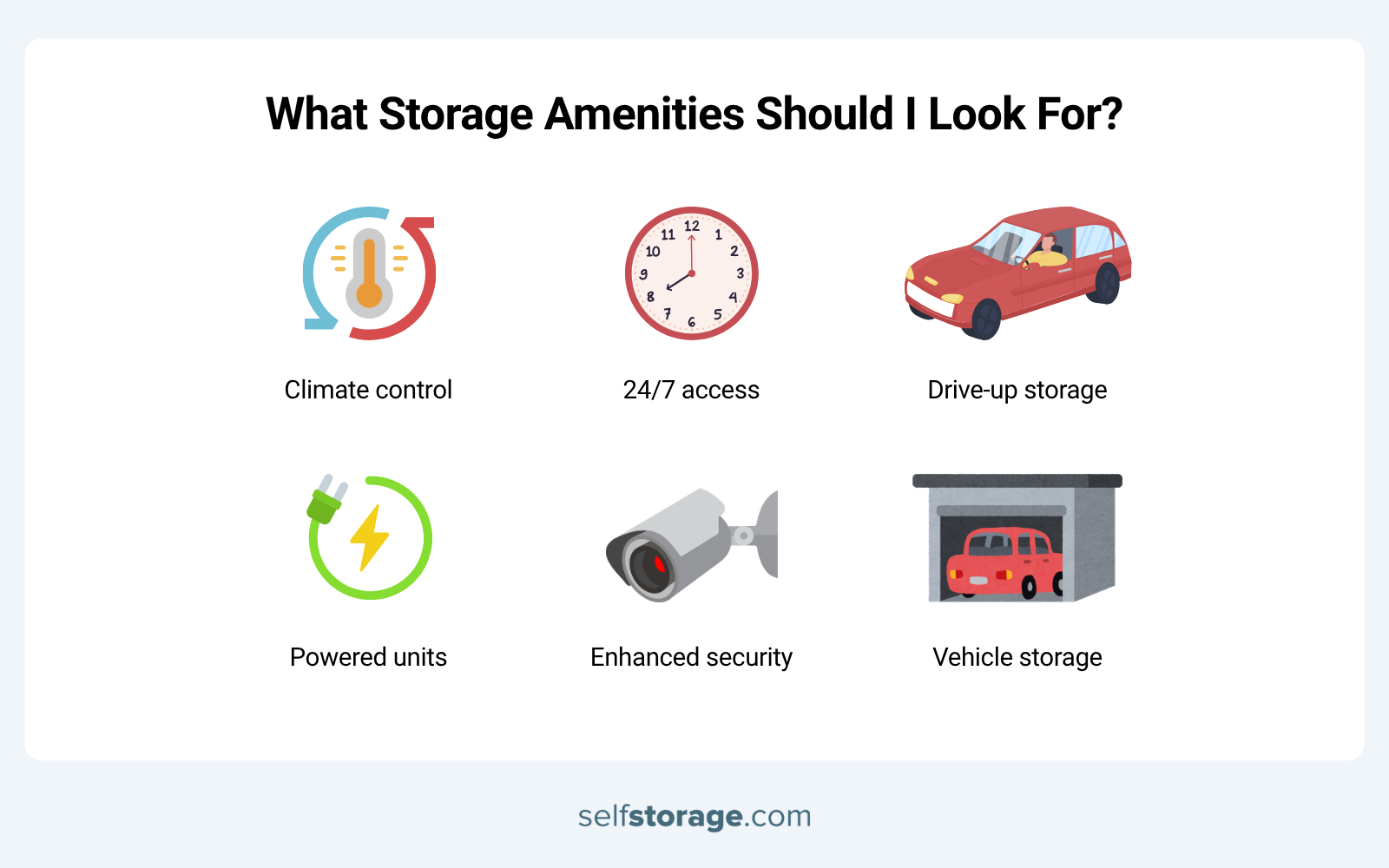 List of storage amenities